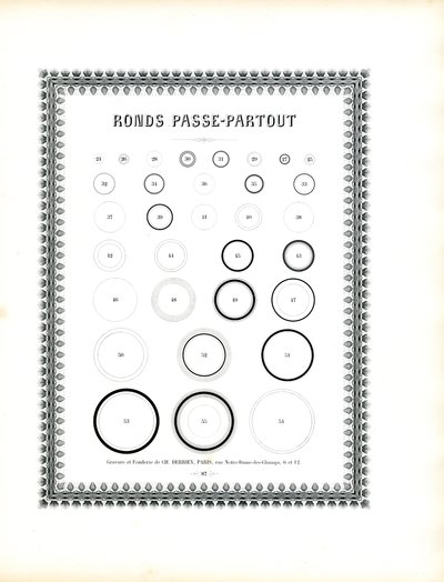 Dairesel Paspartu Çerçeveleri (baskı) by Charles Derriey