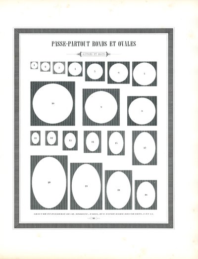 Yuvarlak ve Oval Paspartu Şablonları (baskı) by Charles Derriey