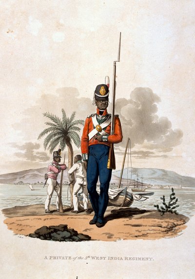 Colnaghi und Co. 1812-15 tarafından yayınlanan J.C. Stadler tarafından oyulmuş 
