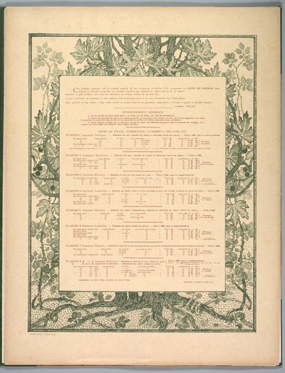 Manzara Süiti: Kolophon, 1892-1893. by Charles Marie Dulac