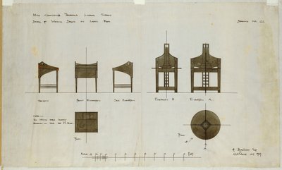 Ingram Street Çay Odaları için ön ve yan cephelerde gösterilen yazı masaları tasarımları, 1909 by Charles Rennie Mackintosh