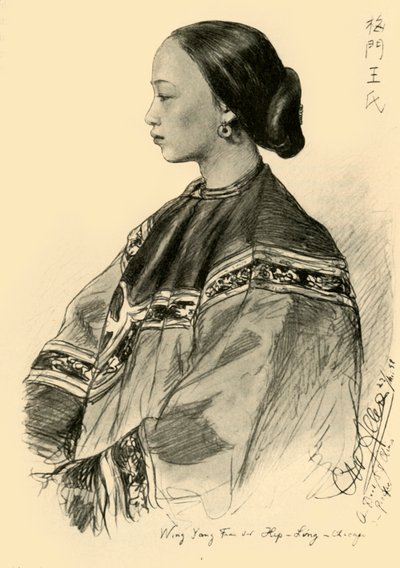 Kanat Yang, 1898. by Christian Wilhelm Allers