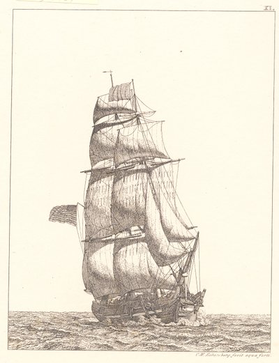  by Christoffer Wilhelm Eckersberg