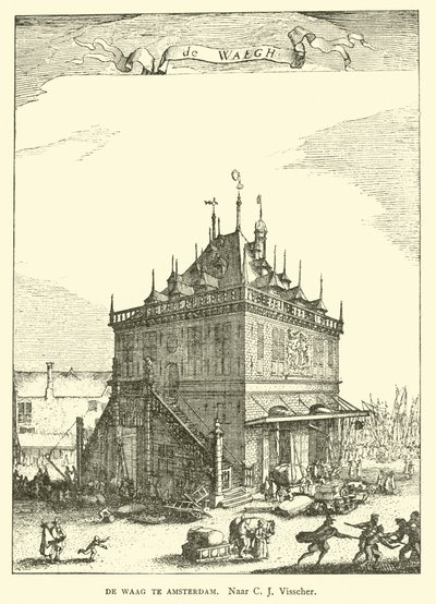 Waag (Weighing House) of Amsterdam  by Claes Jansz Visscher