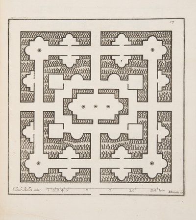 Parter için Tasarım, Theater des Plans et Jardinages