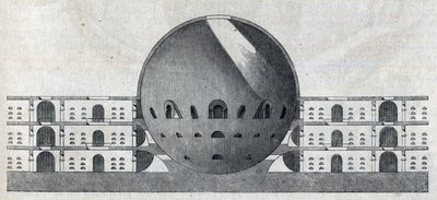 Claude Nicolas Ledoux (1736-1806) tarafından Chaux kasabası için bir mezarlık planının kesiti. by Claude Nicolas Ledoux