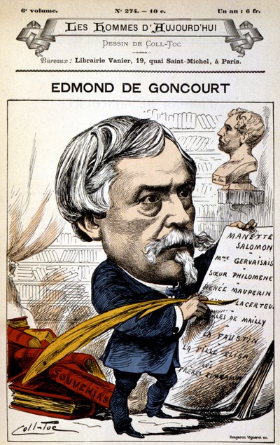 Edmond de Goncourt - Coll-Toc (Coll Toc), 19. yüzyılın sonlarında “Les Hommes d