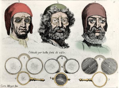 Her türlü görüş için gözlük. C. Meyer tarafından “” Nuovi ritrovamenti””” 1689