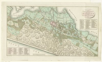 Haarlem haritası ve çevresi Beverwijk