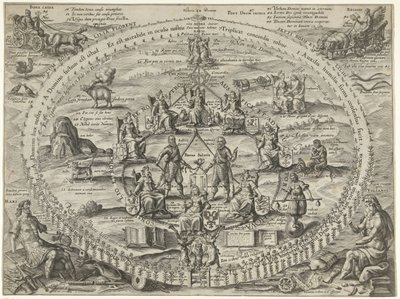 Ateşkes sırasında Cumhuriyet içindeki dayanışmanın alegorisi, 1609 Victoriae Premium (nesne üzerinde başlık) by Crispijn van de Passe (I)