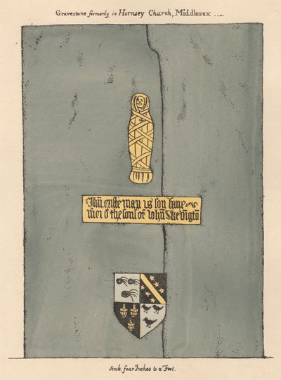 Hornsey Kilisesi'nden John Skevington için Pirinç Levha by Daniel Lysons