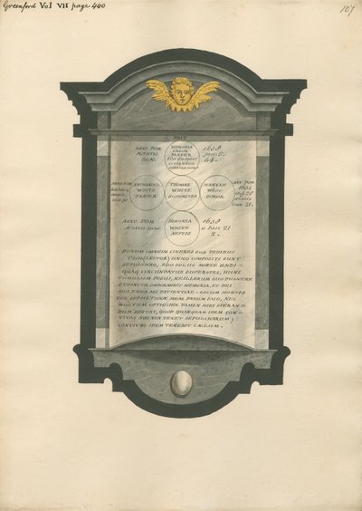 Greenford Kilisesi'nden Honoria Cason, Nathaniel, Thomas, Hannah ve Honoria White Anıtı by Daniel Lysons