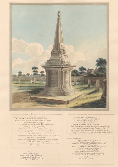 West Ham Churchyard'dan Henniker Ailesi'nin Mezarı by Daniel Lysons