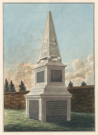West Ham Churchyard'dan Nathaniel Wickham'ın Mezarı by Daniel Lysons