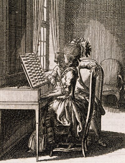 Müzik, omurgayı oynayan kadın, yazan Daniel Niklaus Chodowiecki (1726-1801), Occupations des dames, Almanya, Polonya by Daniel Nikolaus Chodowiecki