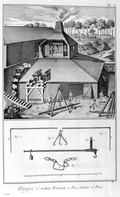 Bir demirhane, demirhane, araştırma ve 1751-1777 ağırlığında by Denis Diderot