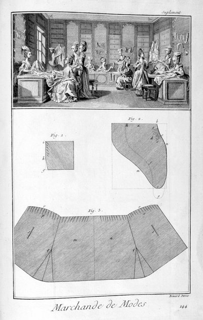 Moda evi, 1751-1777 by Denis Diderot