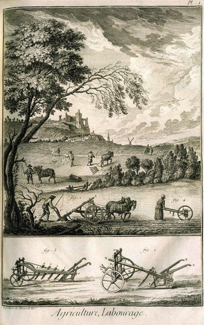 Tarla çalışması - Tarım, ekim, çiftçilik. Çeşitli model rulolar ve pulluklar: Diderot Ansiklopedisi, orijinal baskı 1762