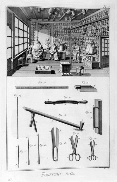 Kürkçüler, astarlı duvarları ve kirişlerden sarkan postları olan dükkan, 1751-1777 by Denis Diderot