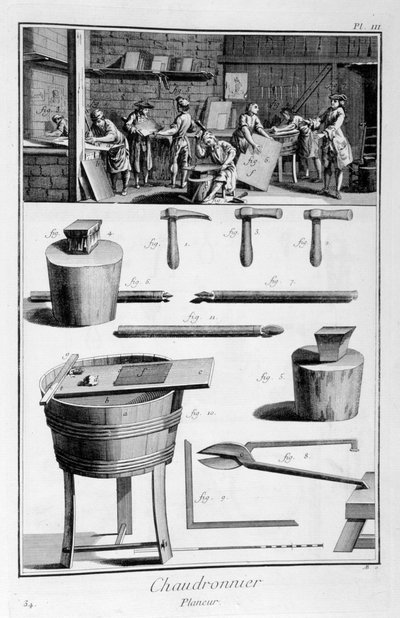Bir Hırdavatçının içi ve aletlerin planları, 1751-1777 by Denis Diderot