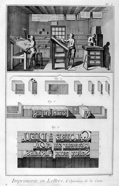 Baskı İşleri İçi, tip ayarı, 1751-1777 by Denis Diderot