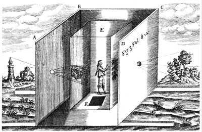 Camera Obscura, Athanasius Kircher Ars Magna