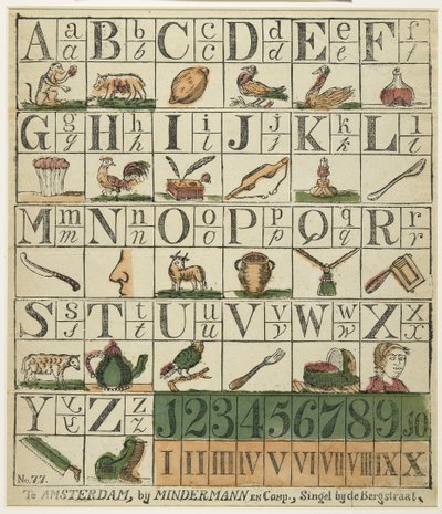 Çocuk Alfabesi (el boyaması gravür) by Dutch School