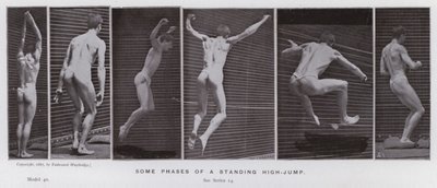 Hareket Halindeki İnsan Figürü: Ayakta yüksek atlamanın bazı aşamaları by Eadweard Muybridge
