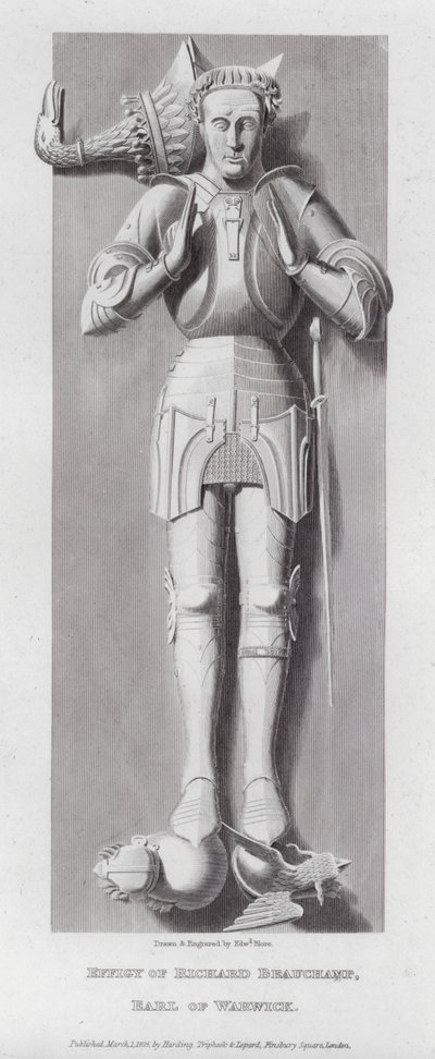 Richard Beauchamp, Warwick Kontu