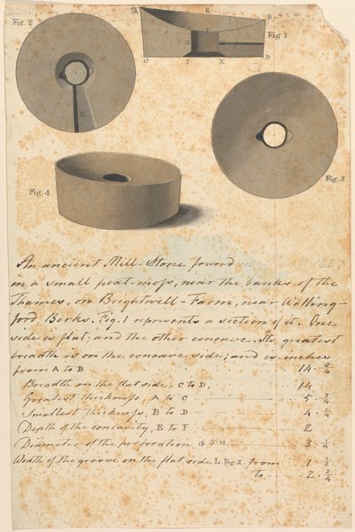 Antik Roma Değirmentaşı Çalışması (?) by Edward Francis Burney