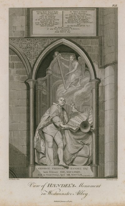 Westminster Abbey