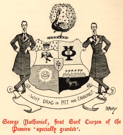 George Nathaniel, Pamirlerin İlk Earl Curzon