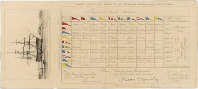  by Edward William (after) Cooke