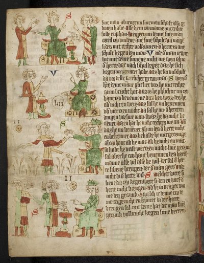 Feodal Hukuk. Heidelberg Sachsenspiegel