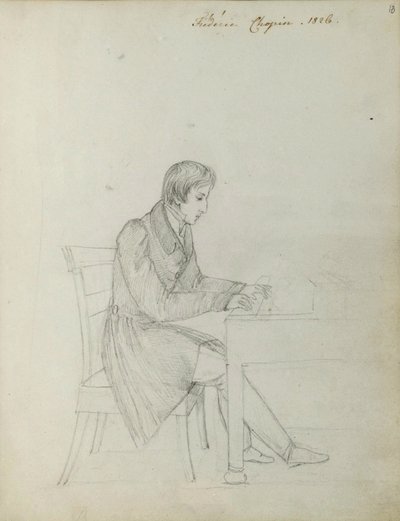 piyano başında Fryderyk Chopin by Eliza Radziwiłłówna