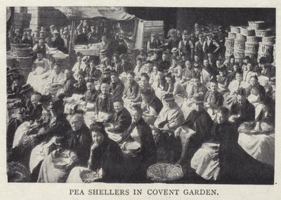 Covent Garden, Londra