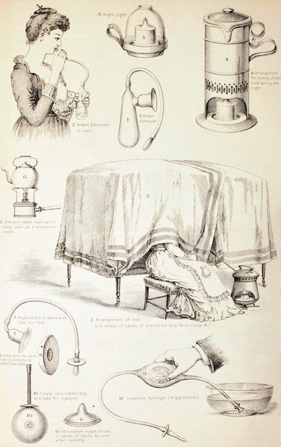 19. Yüzyıl Kreş Aletleri, c.1890 by English School