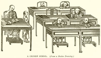 Bir Çin Okulu by English School