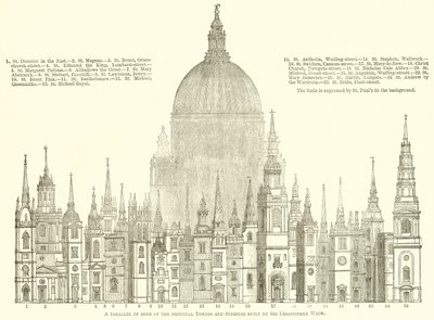 Sir Christopher Wren tarafından inşa edilen bazı Ana Kuleler ve Steeples