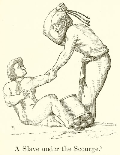 Bela Altında Bir Köle by English School