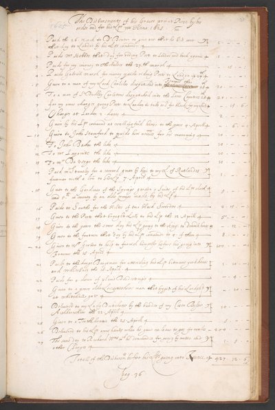 12528 F.21r ekleyin by English School