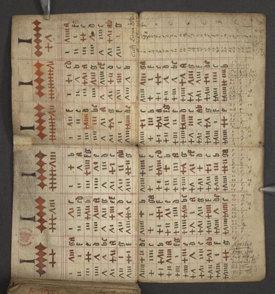 Ekle. 17367, Almanak