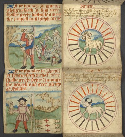 Ekle. 17367, f.4r Aries & Toros, Almanak