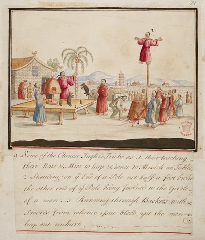 Ekle. 5353, f.71 Çeşitli Ulusların Kostüm Koleksiyonlarından Çinli hokkabazların bazı numaraları by English School
