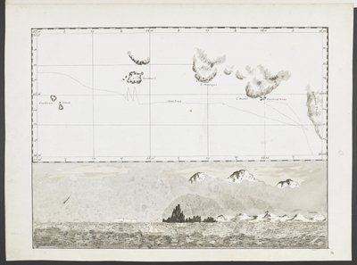 MS 15500 f.13 Kaptan Cook