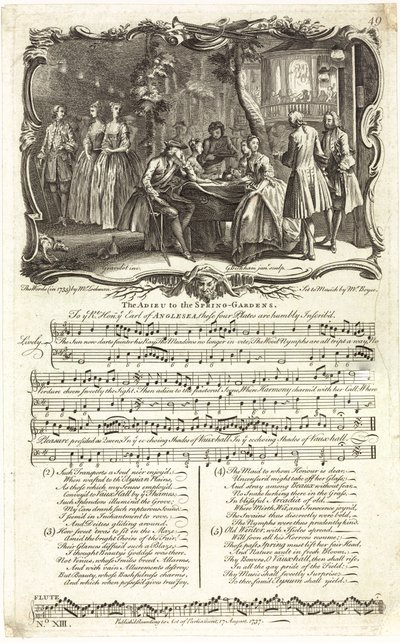 Bahar Bahçelerine elveda by English School