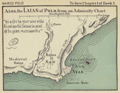 Aias, Polo