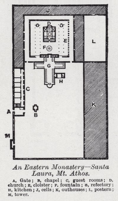 Bir Doğu manastırı, Santa Laura, Athos Dağı (lito) by English School