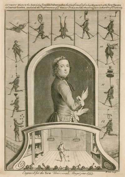 Anthony Madox, şaşırtıcı İngiliz duruş ustası by English School