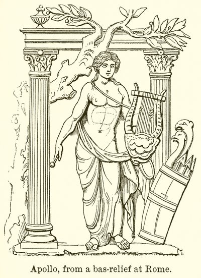 Apollo, Roma